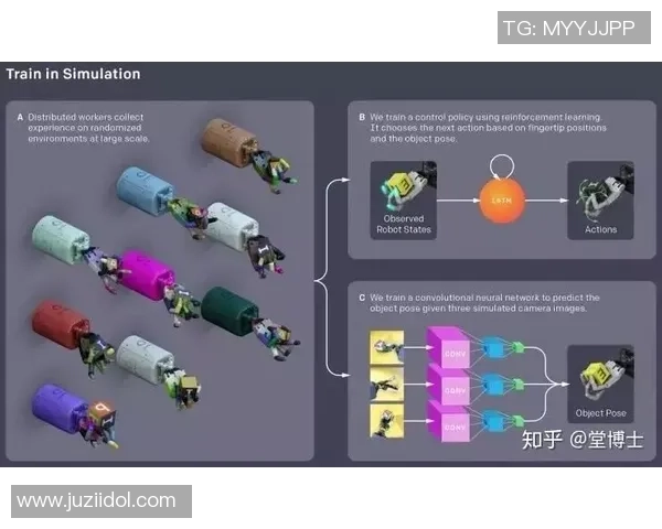 经济曲线分析与转折点探讨在DOTA2游戏中的应用与影响